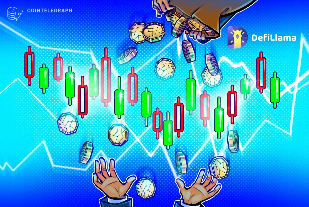 Forgd Market-Maker Leaderboard Integrates With DefiLlama