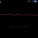 Ethereum Layer 2 Network Blast to Shut Down After Revenue Collapse